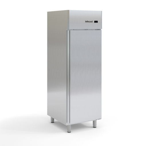 IAG 701